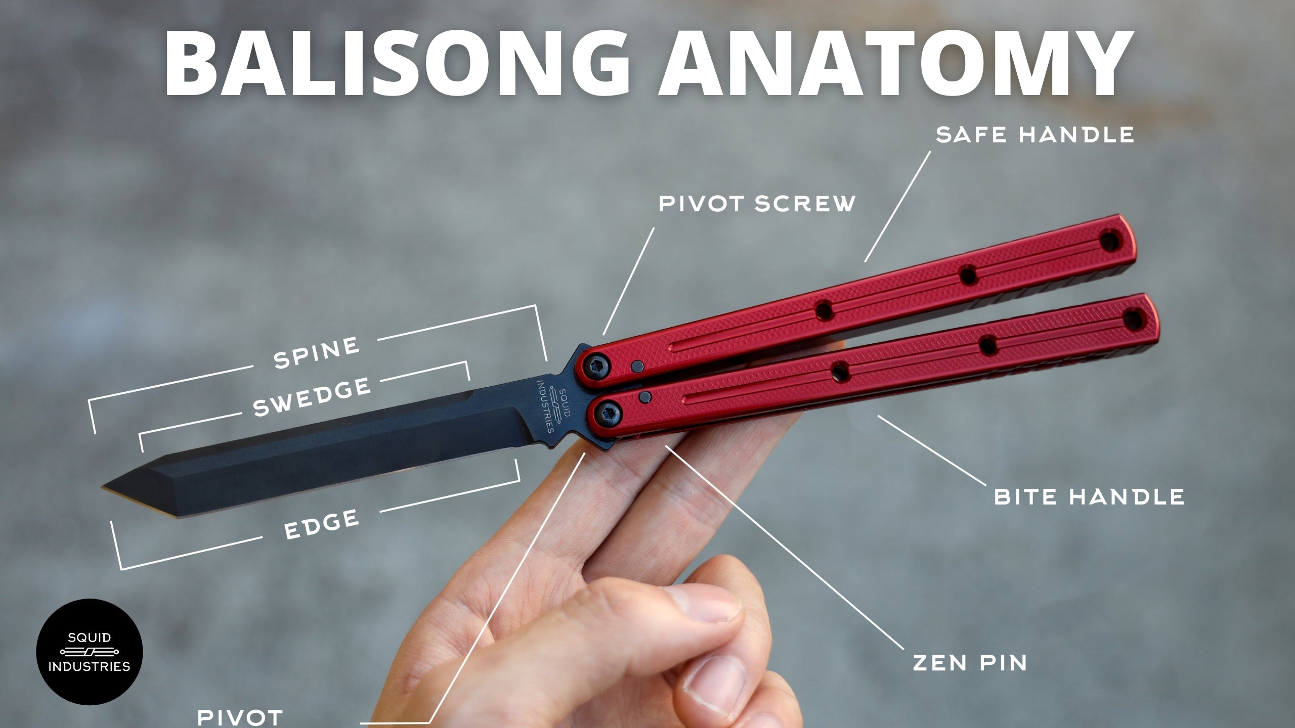 Balisong/Butterfly Knife Anatomy